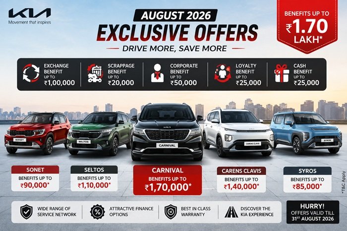 Kia Discount Offers August 2026
